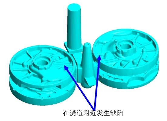 运用 FLOW-3D CAST 在砂模铸造的浇注系统方案设计的图1