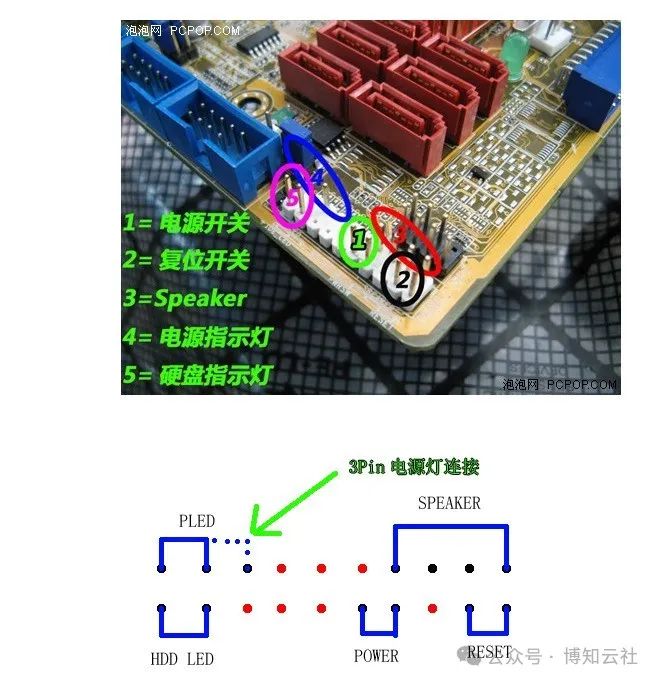 台式电脑DIY组装的详细教程！