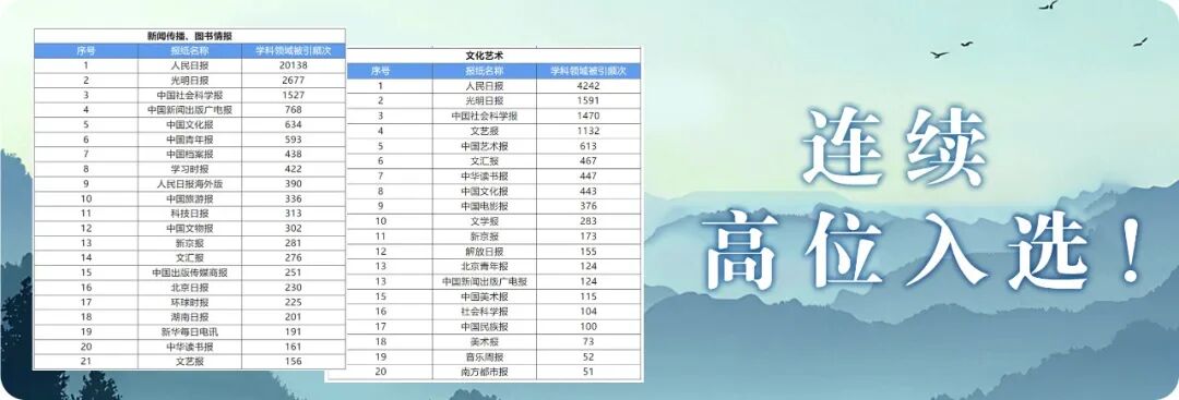 第十八届文华奖改革结硕果——出人出戏，引领文艺新风貌 第4张