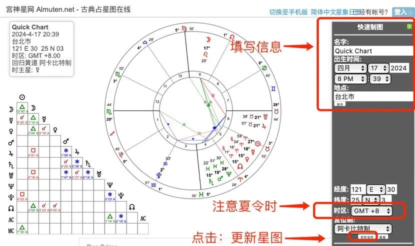 免费双人合盘详解_免费双人合盘_免费双人合盘八字
