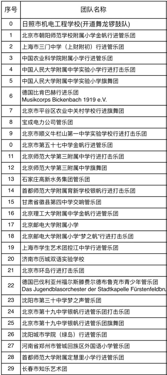 2026万平口巡游方案(3)_06.jpg