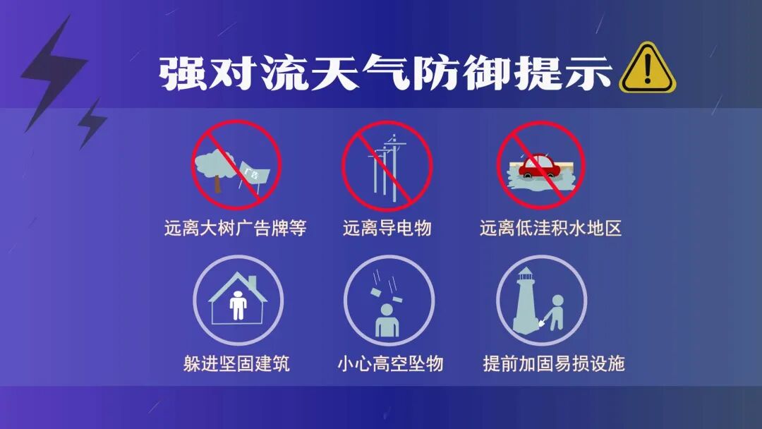 强对流防御提示.jpg