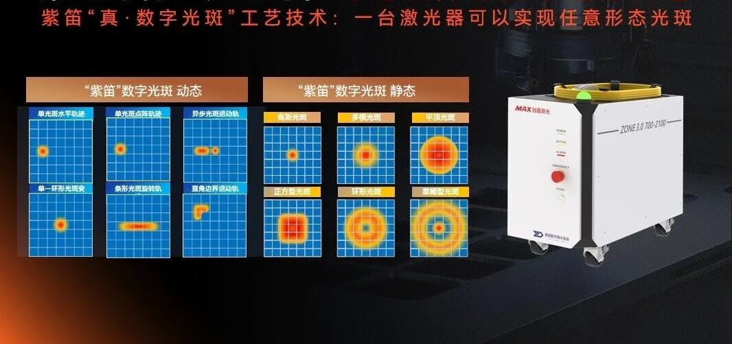 高端激光焊接的终极解题思路：重构激光与材料交互底层逻辑