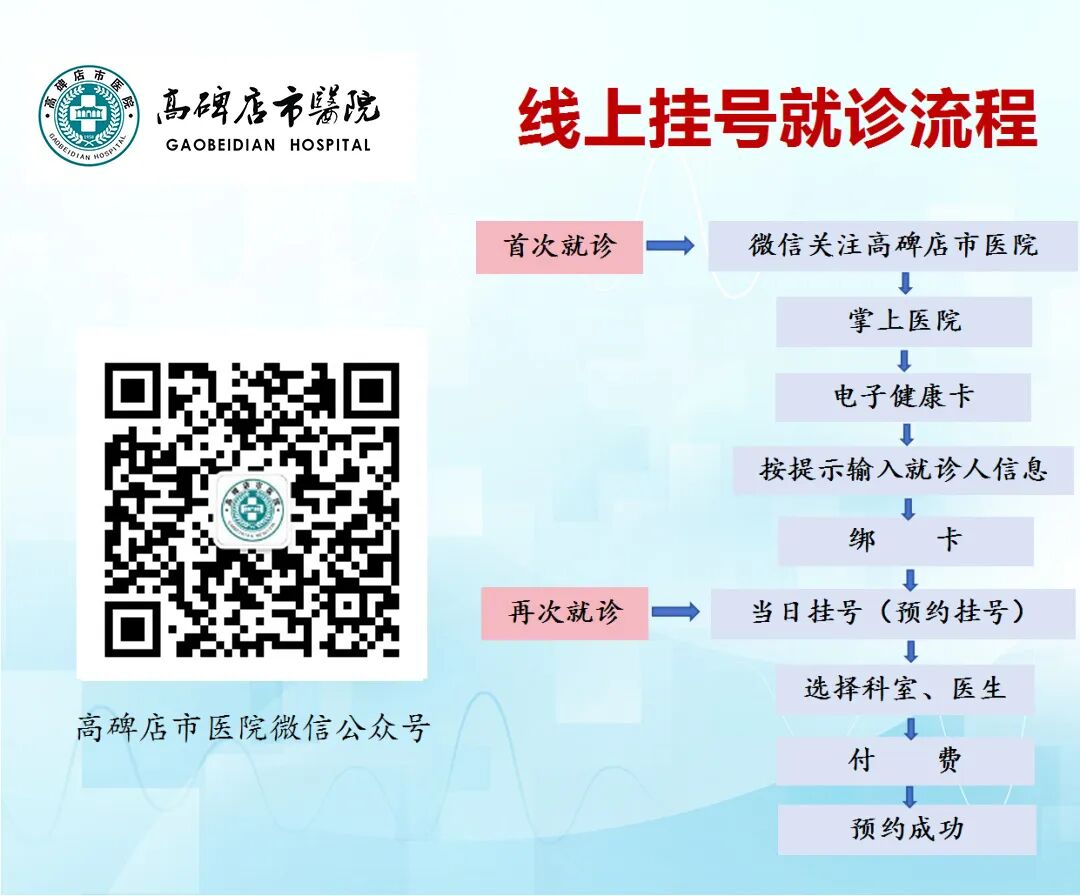 fa6100怎么使用【健康科普】“小意外”可能引出大麻烦——落枕、闪腰、崴脚怎么办？_https://www.jmylbn.com_新闻资讯_第18张