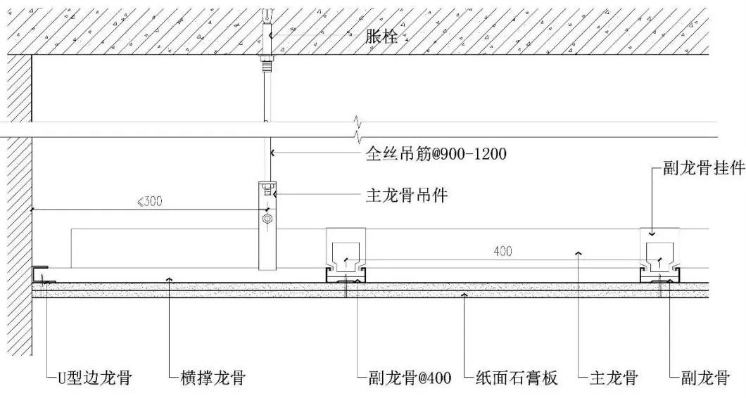 吊顶工艺施工规范_吊顶工艺施工流程_吊顶施工工艺