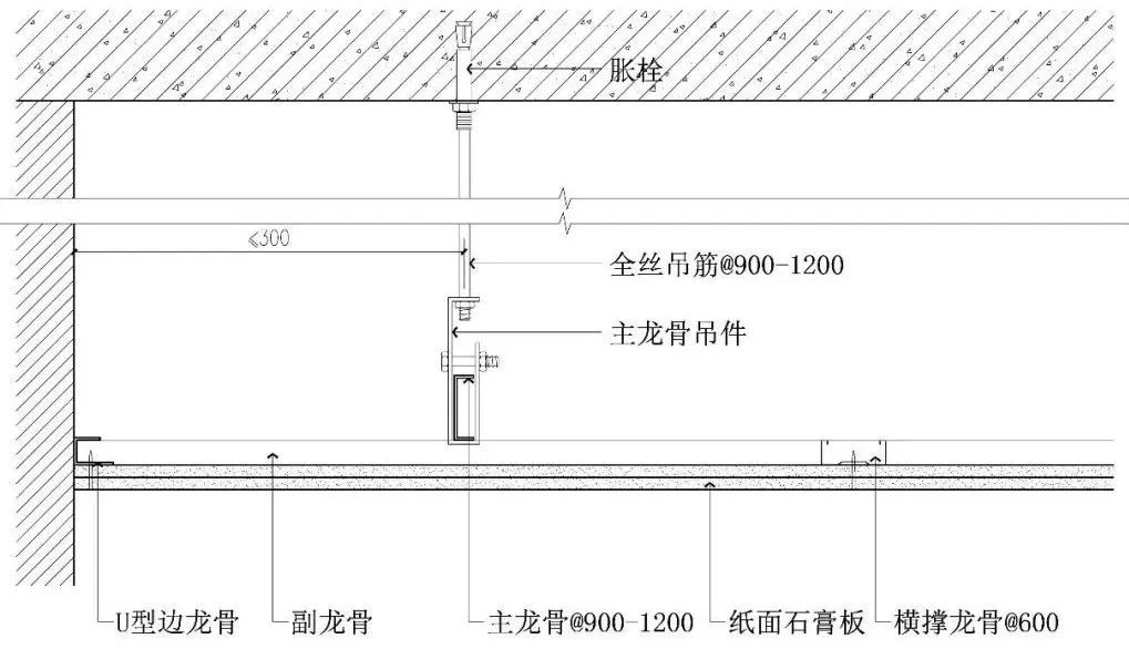吊顶工艺施工流程_吊顶施工工艺_吊顶工艺施工规范