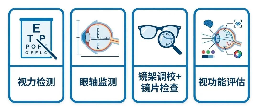 眼科检查卡片组.jpg