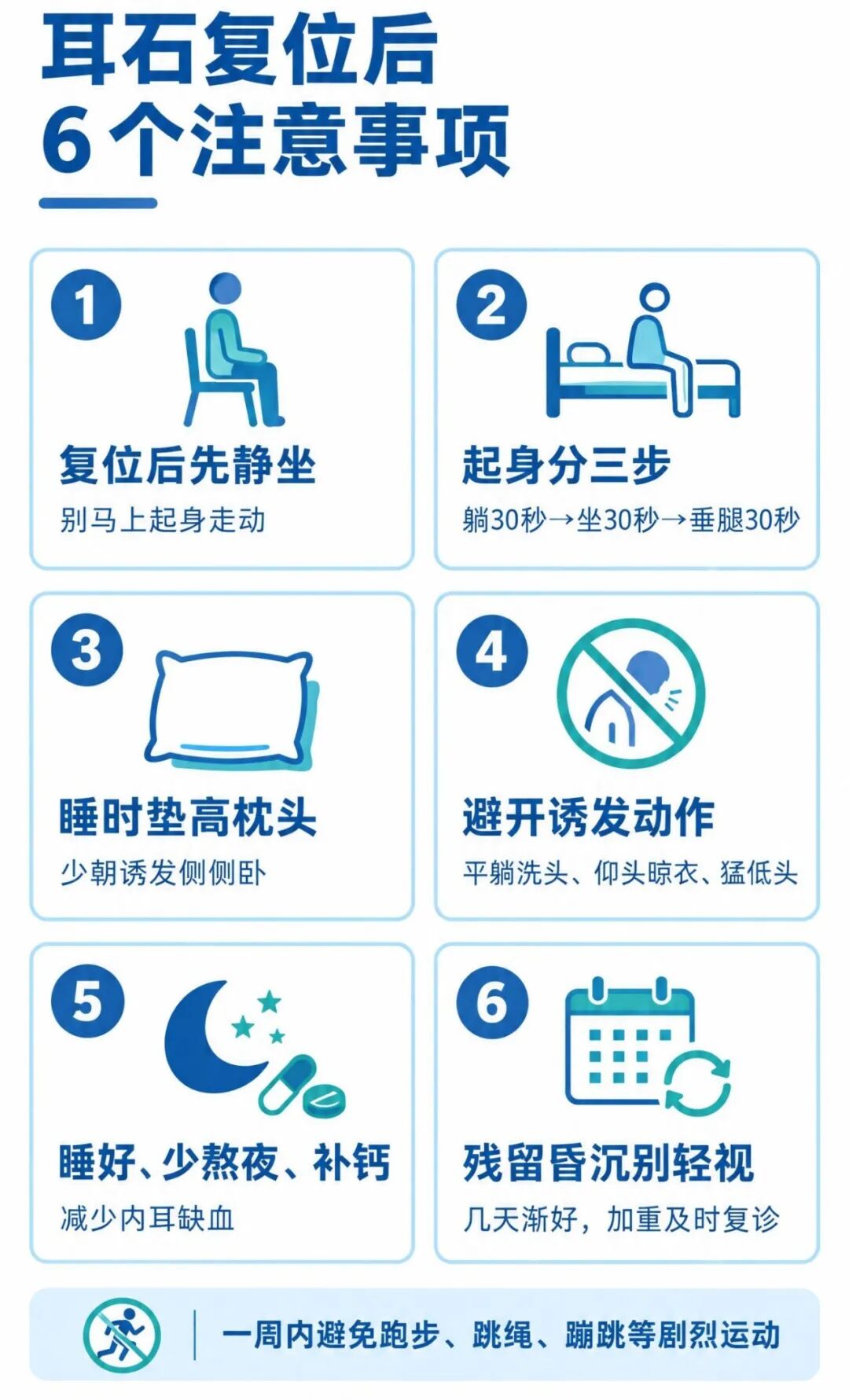 耳石复位后6个注意事项_竖版科普插图 (1).jpg