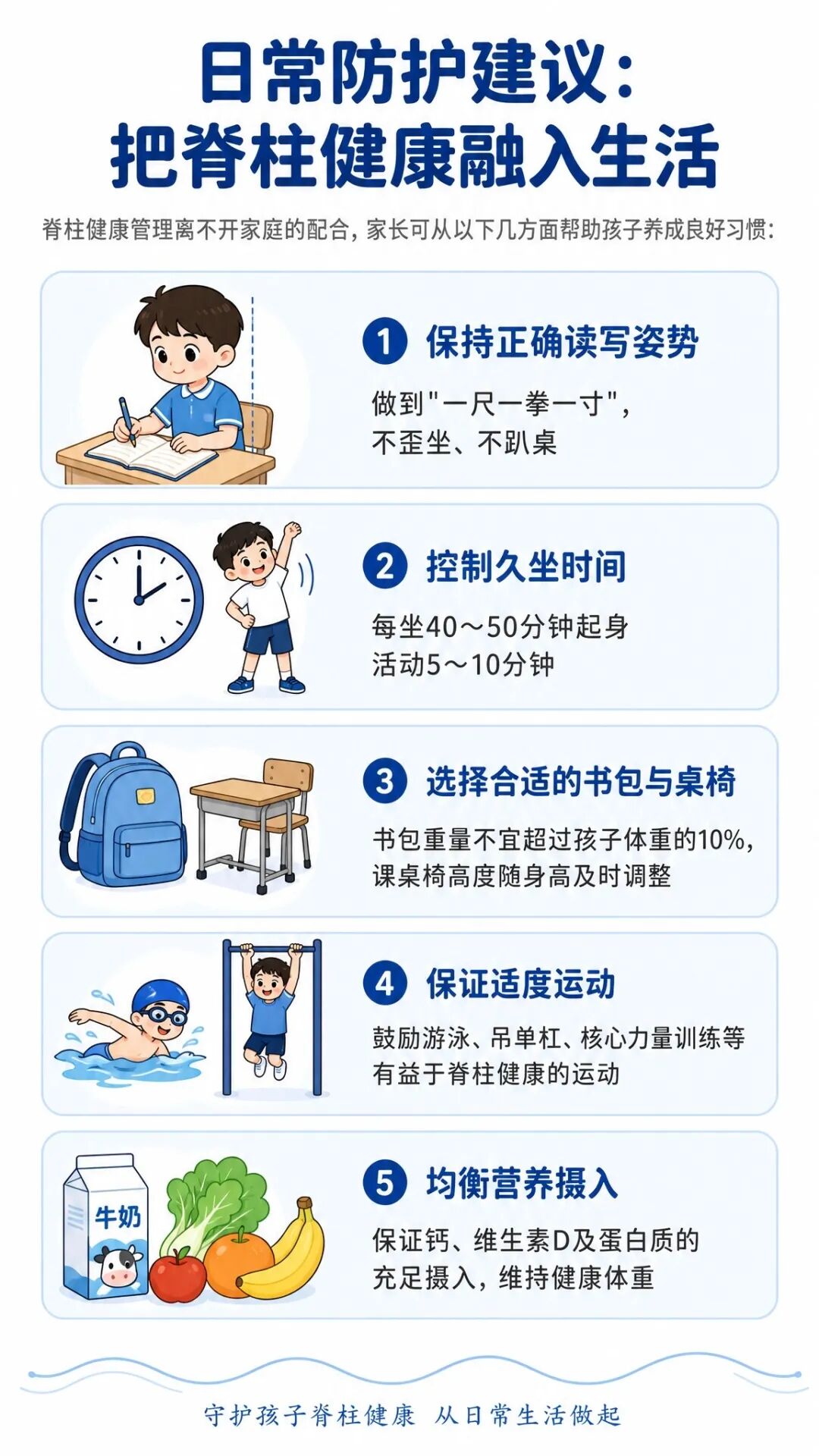 儿童脊柱健康科普海报.jpg