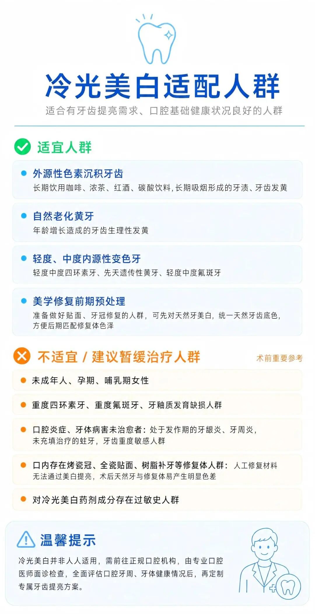 8.14口腔插图.jpg
