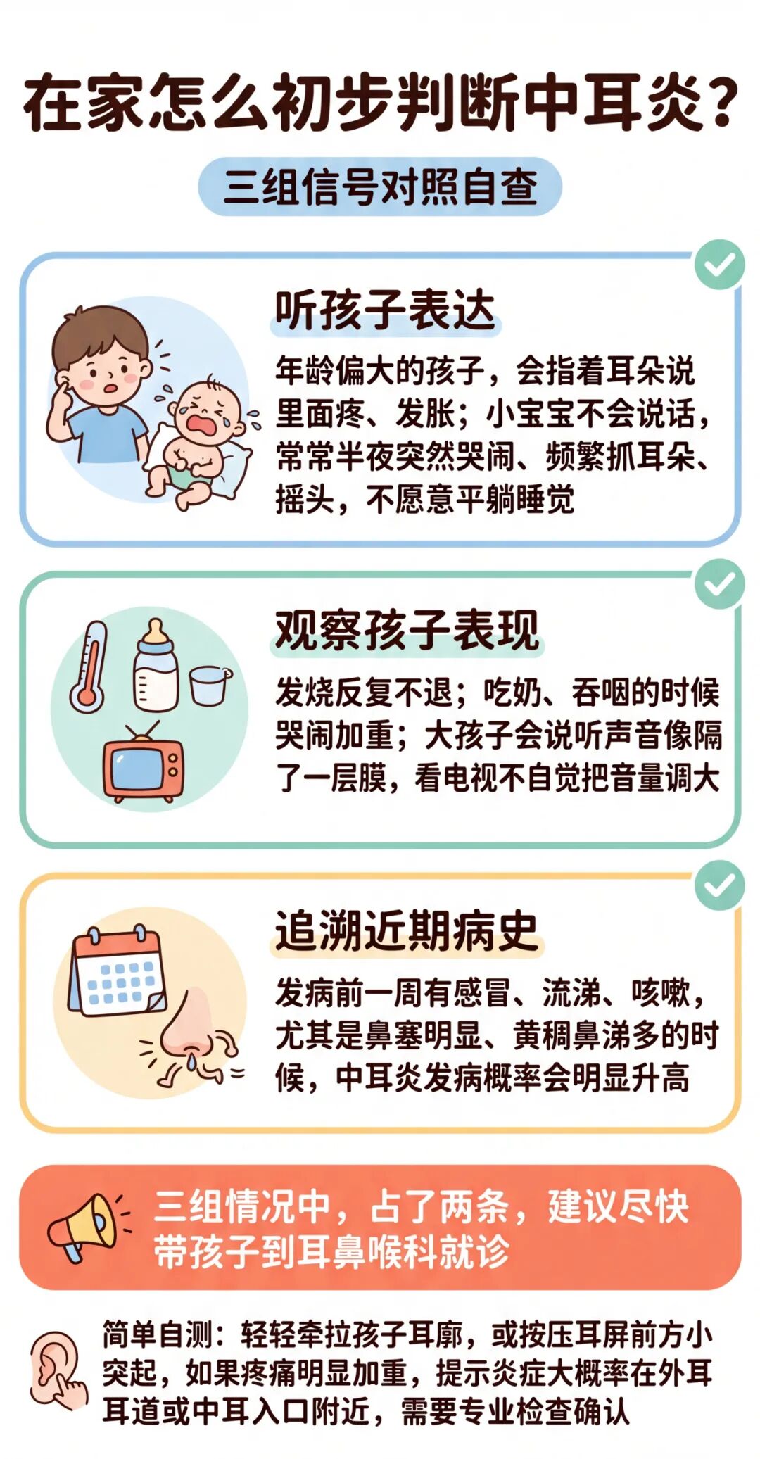 儿童医疗科普竖版长图_中耳炎自测指南_纯白背景_童趣手绘.jpg