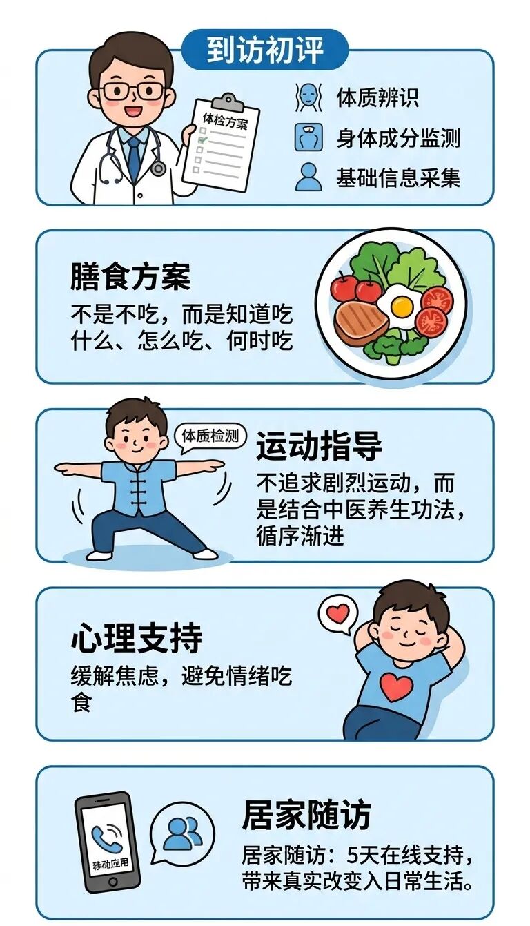 竖版医学蓝趣插画.jpg
