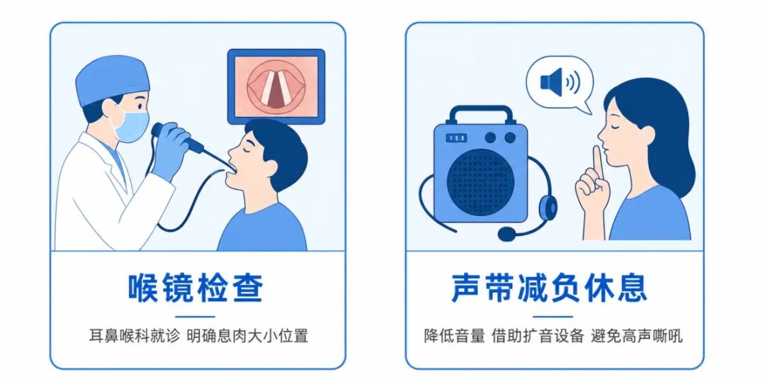 蓝白简约医学科普插图.jpg