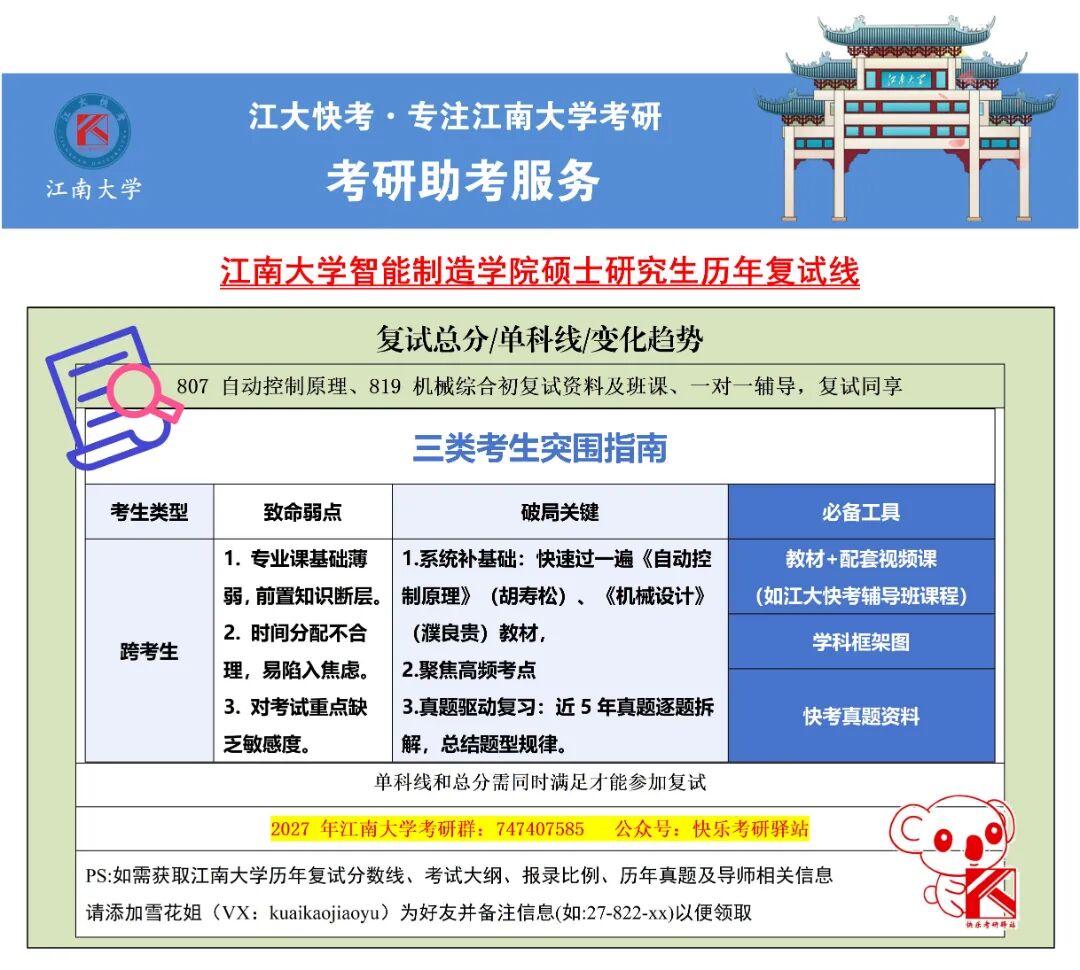4-跨考生建议_01.jpg
