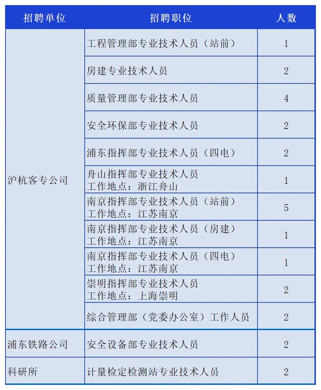 招聘网boss直聘_招聘_招聘网
