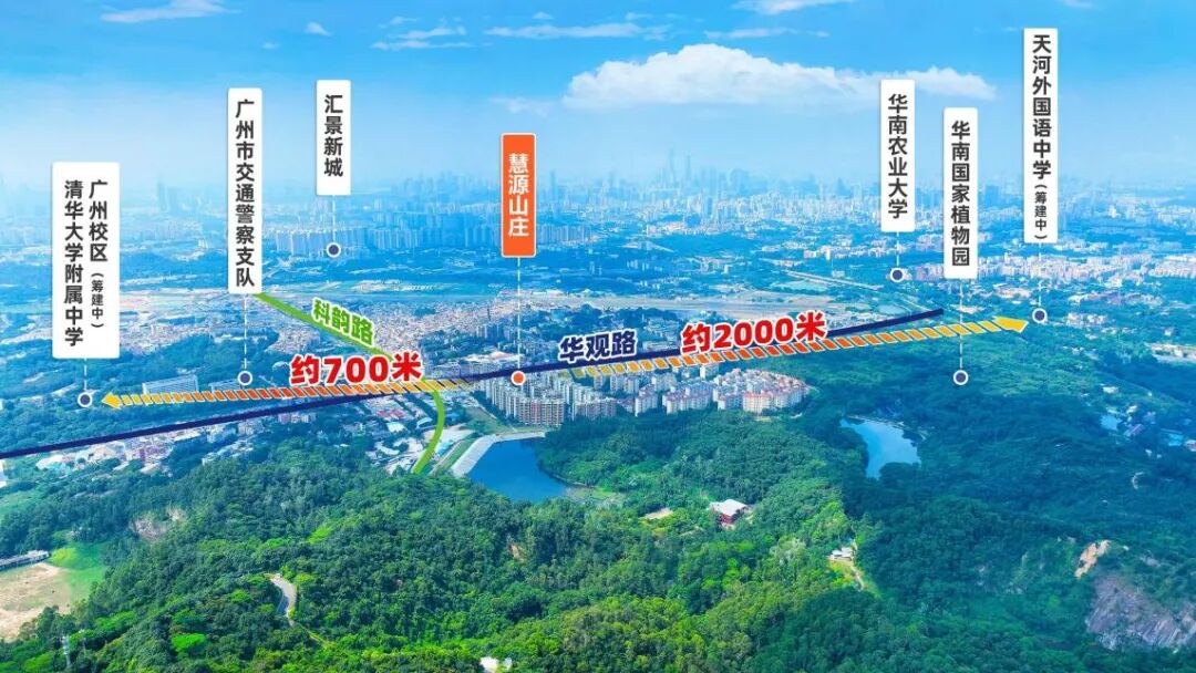 天河慧源山庄那么便宜，项目有什么配套？