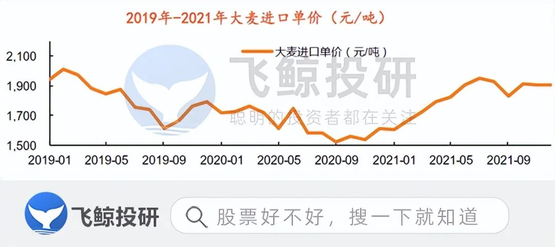 新一轮“啤酒大战”,谁能胜出? 新一轮“啤酒大战”,谁能胜出?
