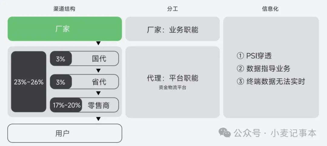 小米加工设备价格多少_小米加工设备价格查询_小米加工设备价格