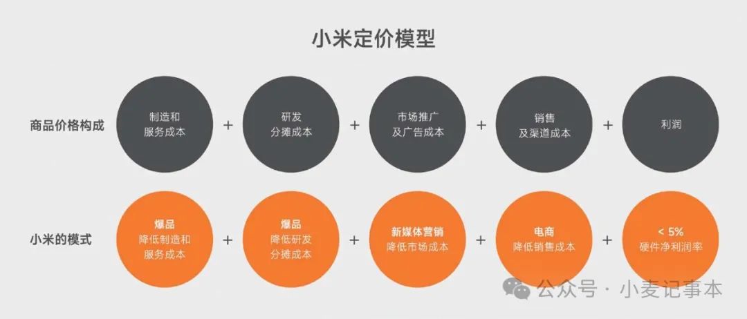 小米加工设备价格_小米加工设备价格查询_小米加工设备价格多少