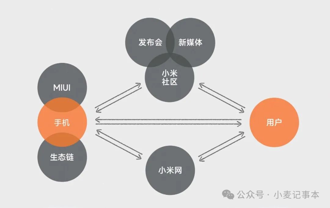 小米加工设备价格多少_小米加工设备价格_小米加工设备价格查询