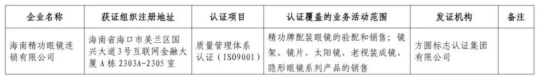 海南省建设质安监管局见证取样_海南监管局官网入口_