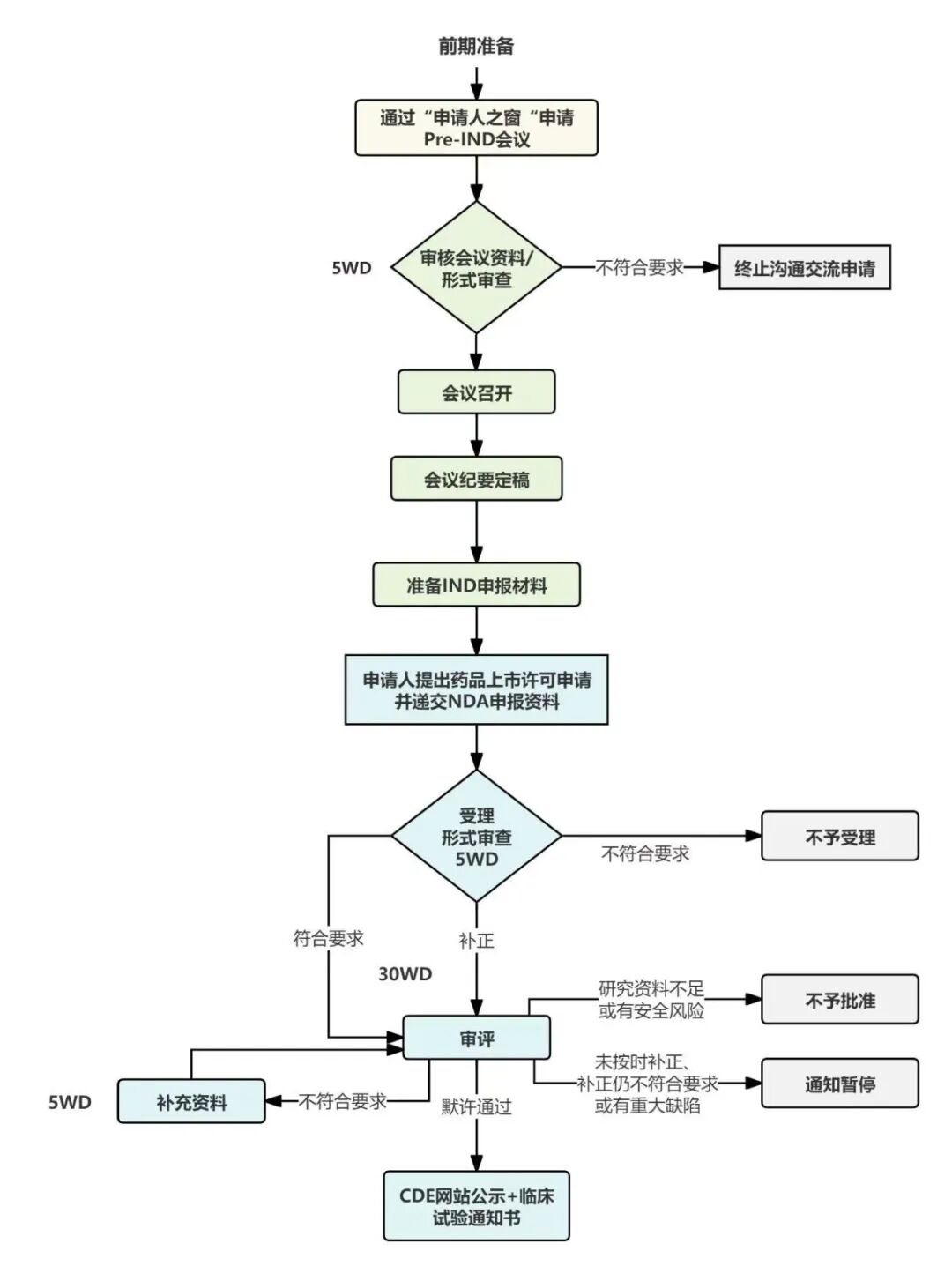f0e7c15e5d0ea742a297afdf7638ec8b.jpg