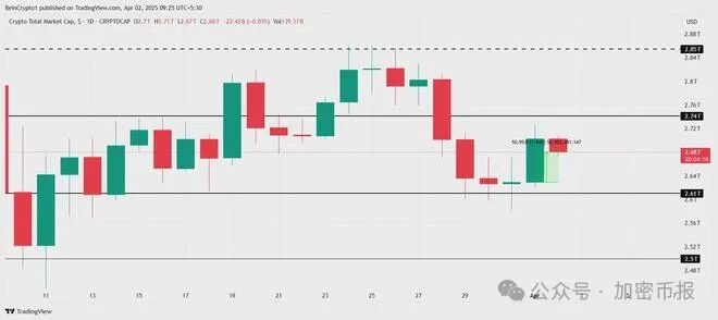 比特币今日狂跌_比特币跌破47000美元关口_比特币今日价格：因司法部代币销售压力而跌破 94，
<a href="https://www.tpwalletok.com" target="_blank">tp官方正版下载</a>000 美元