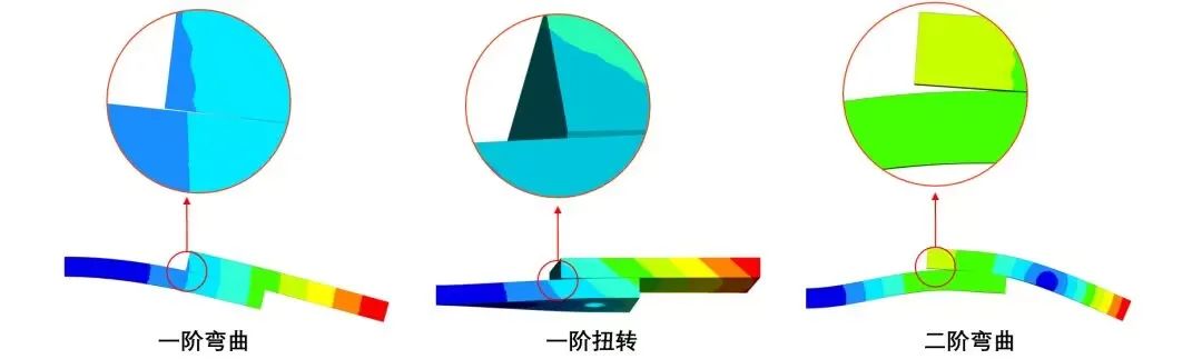 螺纹连接:仿真分析简化的图40