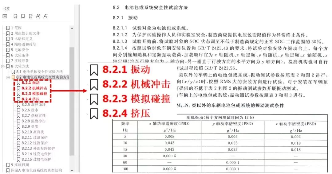 螺纹连接:仿真分析简化的图26