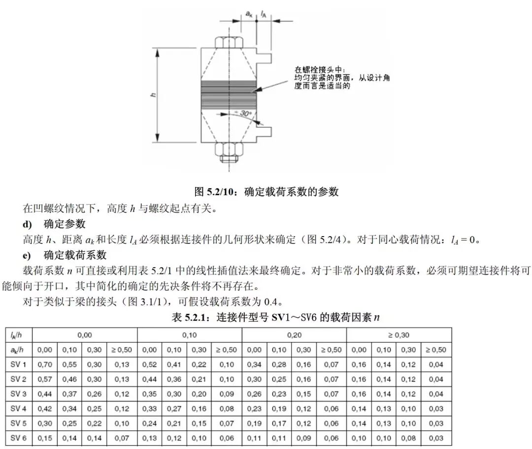 螺纹连接:仿真分析简化的图45