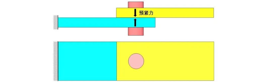 螺纹连接:仿真分析简化的图33