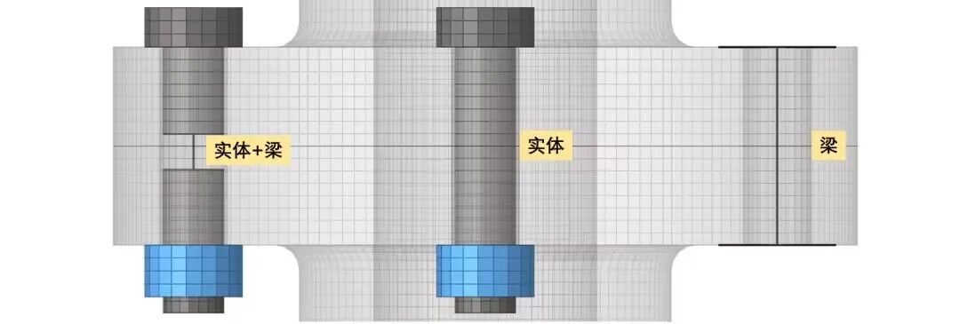 螺纹连接:仿真分析简化的图25