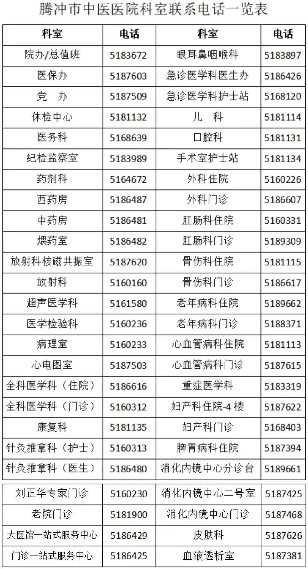 肠电图能查看什么【杏林科普】胃肠动力问题别着急，胃肠电图检查来帮您_https://www.jmylbn.com_新闻资讯_第12张