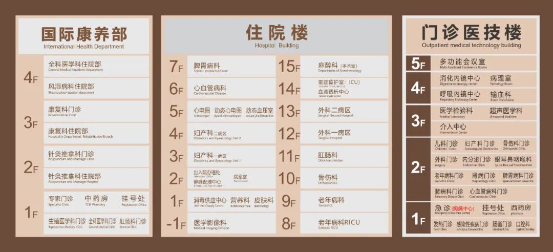 肠电图能查看什么【杏林科普】胃肠动力问题别着急，胃肠电图检查来帮您_https://www.jmylbn.com_新闻资讯_第11张