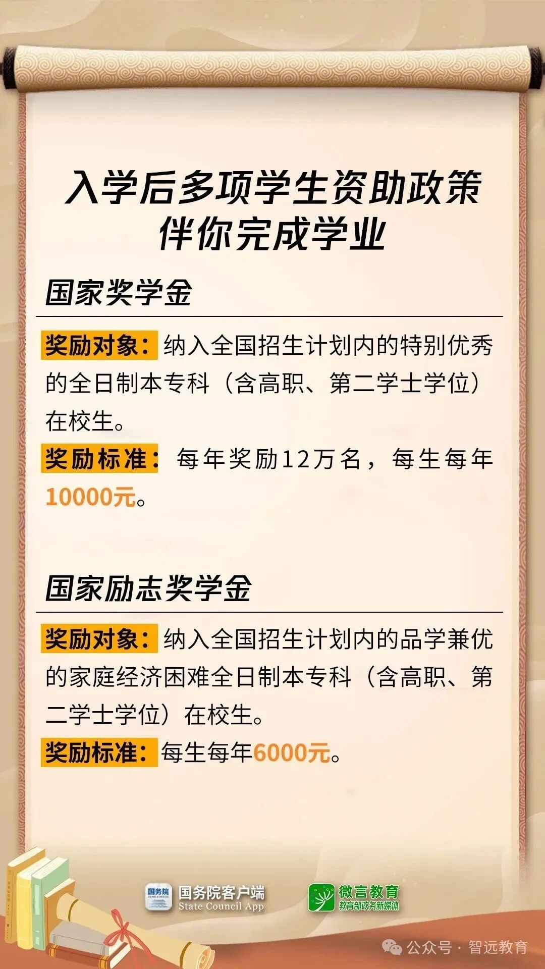 ͼƬ