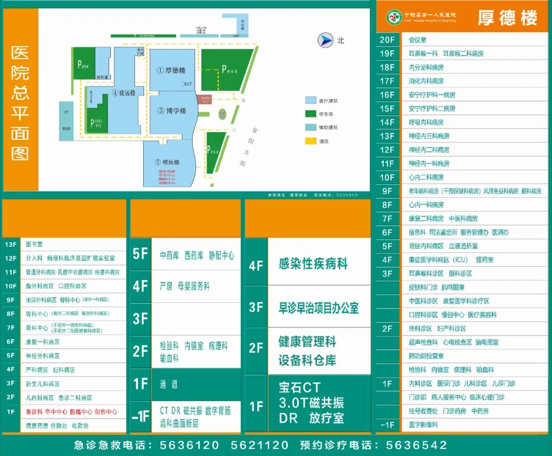 怎么呼吸麻醉打破传统麻醉方式！不插管自主呼吸，真正实现手术舒适化！_https://www.jmylbn.com_新闻资讯_第26张