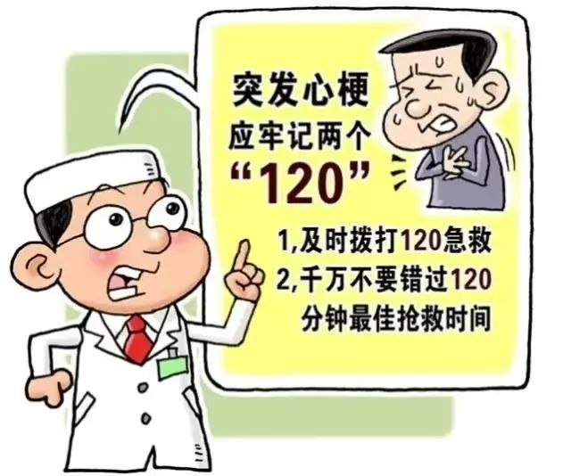 义诊预告 ｜ 11月20日，乡宁县人民医院将举办“心梗拨打120，胸痛中心快救命”义诊活动!