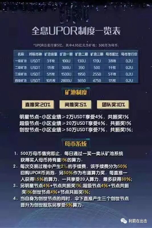 2020网络骗局_互联网骗局_网络骗局大全总结