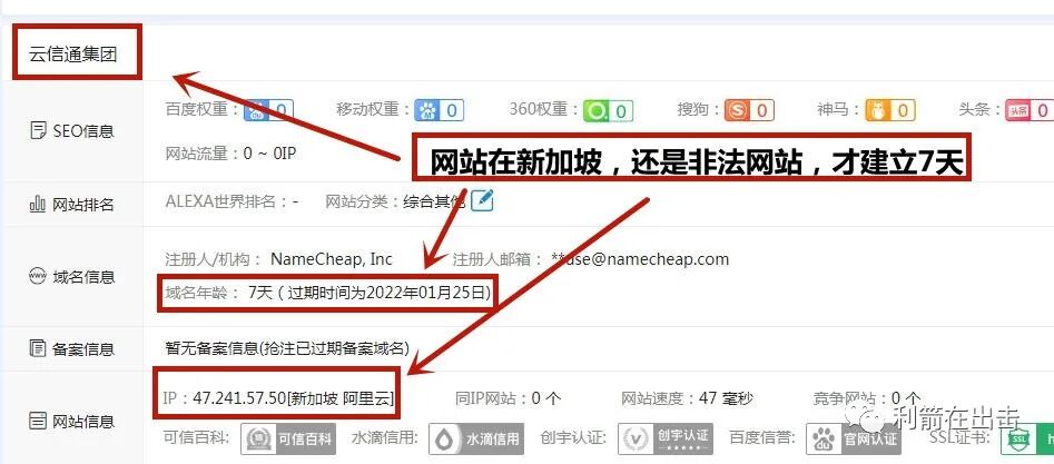 物联网注册送积分骗局_车联网传销骗局揭秘_互联网骗局