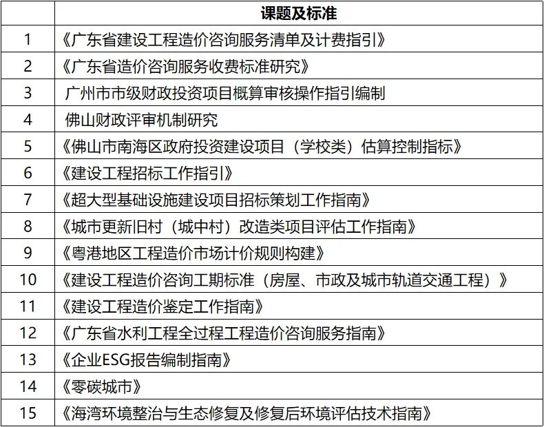 当工程师遇上CO₂和H₂O(图26)
