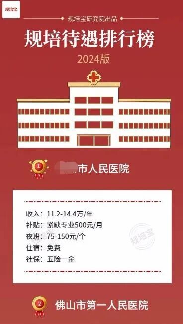 缝合线怎么消毒关于急诊清创缝合术必须掌握的知识_https://www.jmylbn.com_新闻资讯_第28张