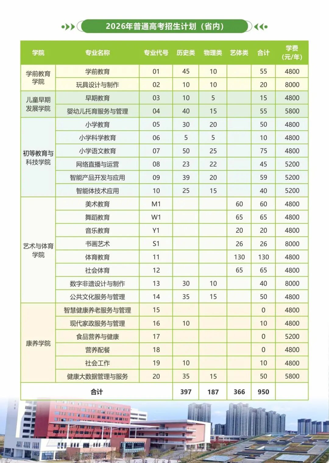 川南幼师指南定稿_06.jpg