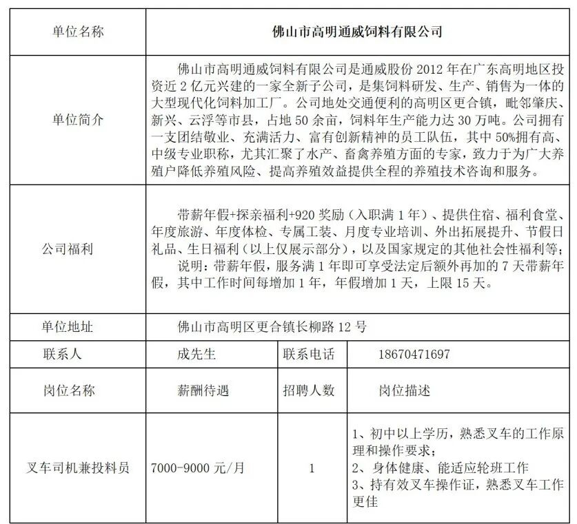 佛山市高明通威饲料有限公司招聘