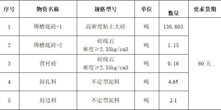 今晚必开生肖图特马