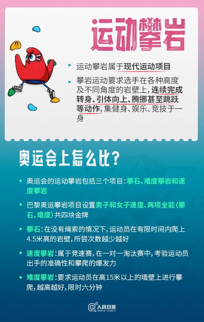 巴黎奥运增设的4个项目是懂年轻人的