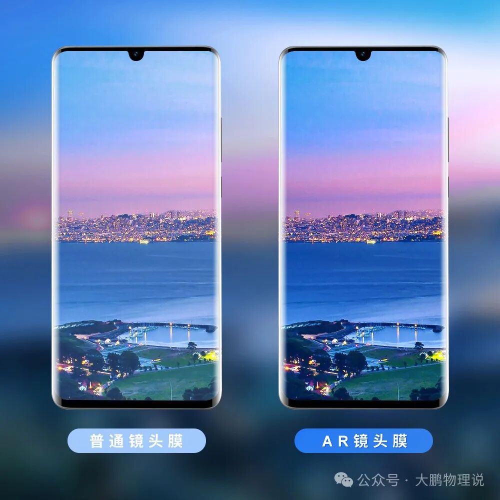 增透膜 - 深圳市利豐達展貿科技有限公司