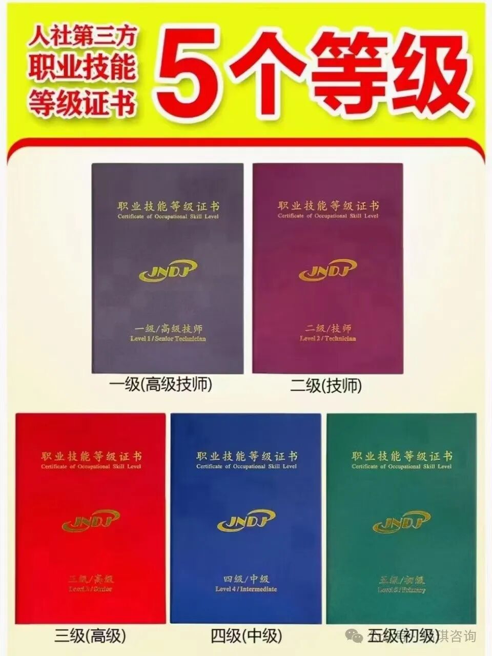 涂装工证书:从初级工到高级技师的职业晋升之路