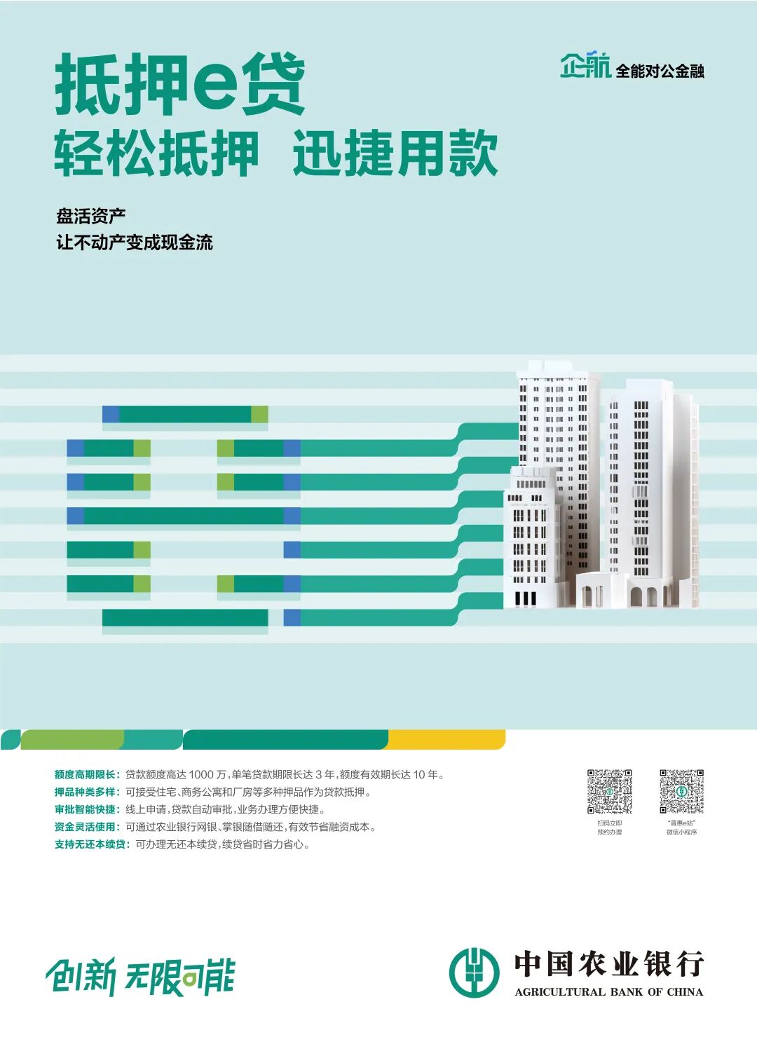 【周三明星产品推介日】农业银行带着三款特色产品来咯，总有一款适合你！