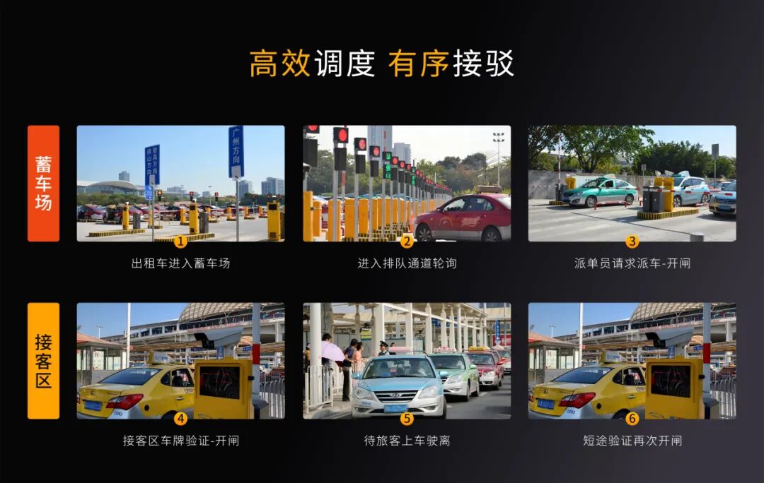 告别乱排队！艾科智泊“出租车调度方案”重塑出行秩序